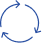 loop